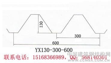  YX130-300-600ѹ͸ְ