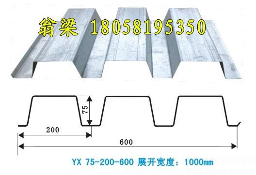 YX75-200-600¥аֳа忪¥а