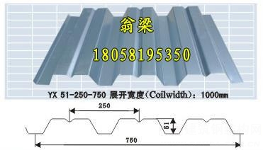 YX51-250-750¥аֳа忪¥а